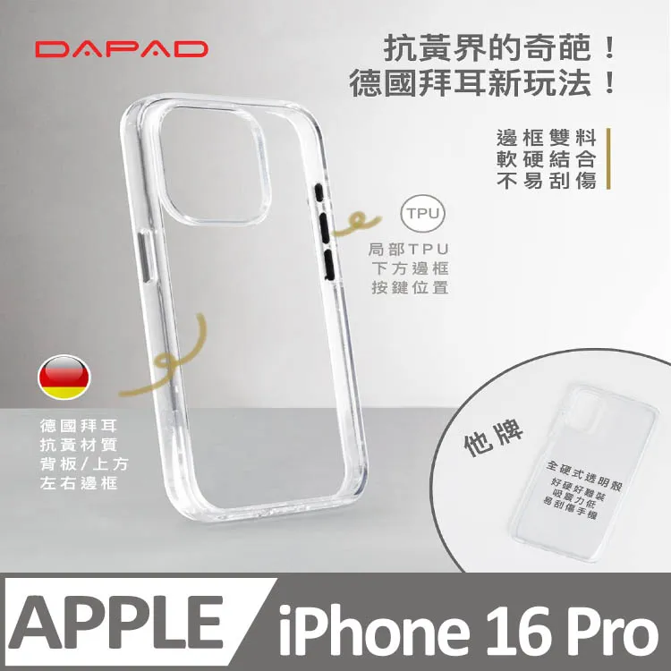 Dapad   Apple iPhone16 Pro Max 5G ( 6.9 吋 )       AR抗反射-滿版玻璃保護貼 歷史價格詳細信息