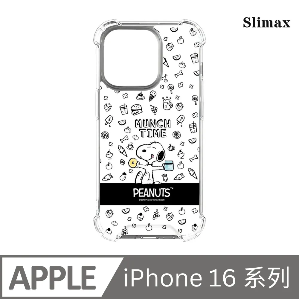 防碎保護膜 iPhone 16/Pro/Pro Max/Plus 歷史價格詳細信息