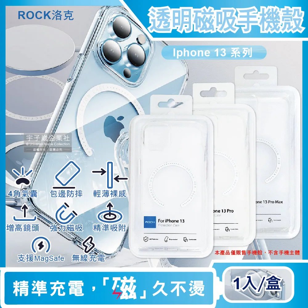 Rock iPhone 8.X usb-c PD快充線 歷史價格詳細信息