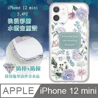 iPhone 12 mini【5.4吋】180° 高透光 防偷窺 鋼化玻璃膜 歷史價格詳細信息