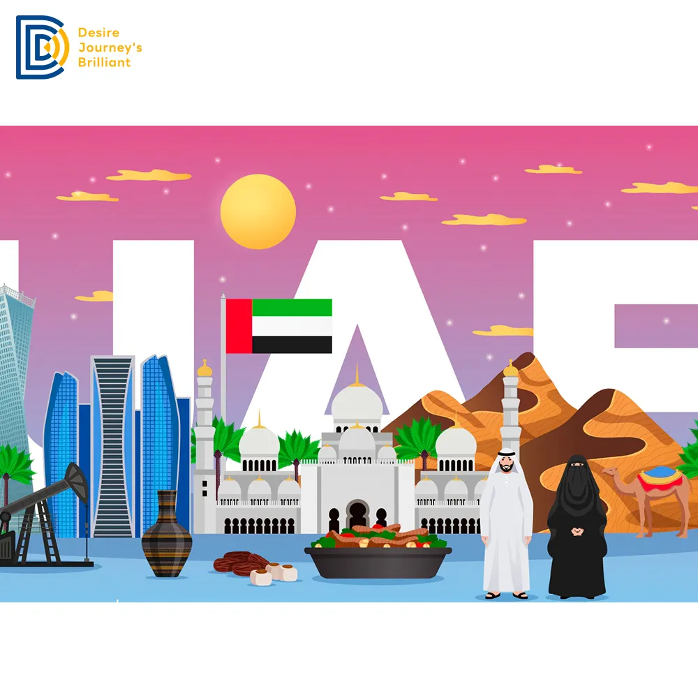 阿聯酋早期10迪拉姆，實物圖，店鋪所有鈔票全部保真，多單只收5444 歷史價格詳細信息