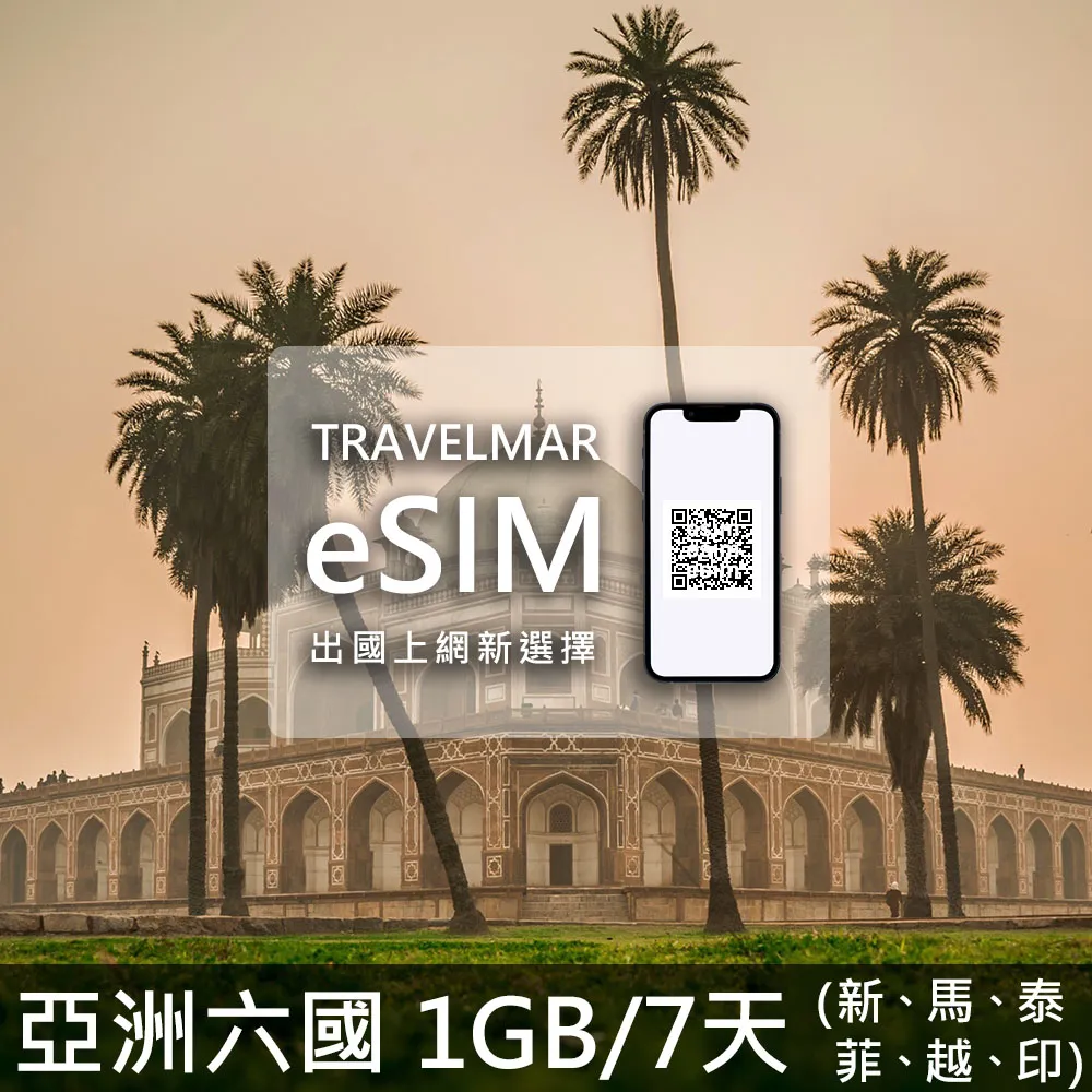 【e-SIM】墨西哥 (1GB/7天) 歷史價格詳細信息