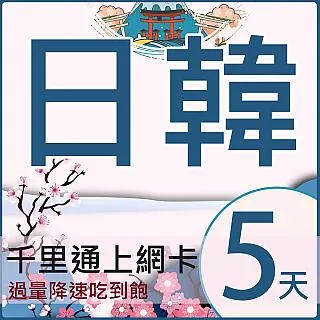 【千里通】日本上網卡5日 5GB上網吃到飽(支援熱點分享 日本網卡 5天5G 4G網速  吃到飽上網SIM卡) 歷史價格詳細信息