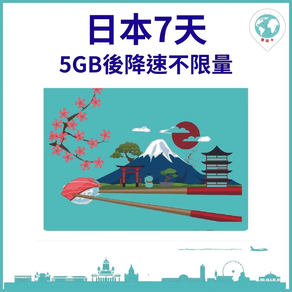 【環遊卡-日本9天每天1GB後降速3Mbps, 2GB後降速1Mbps上網不限量】 歷史價格詳細信息