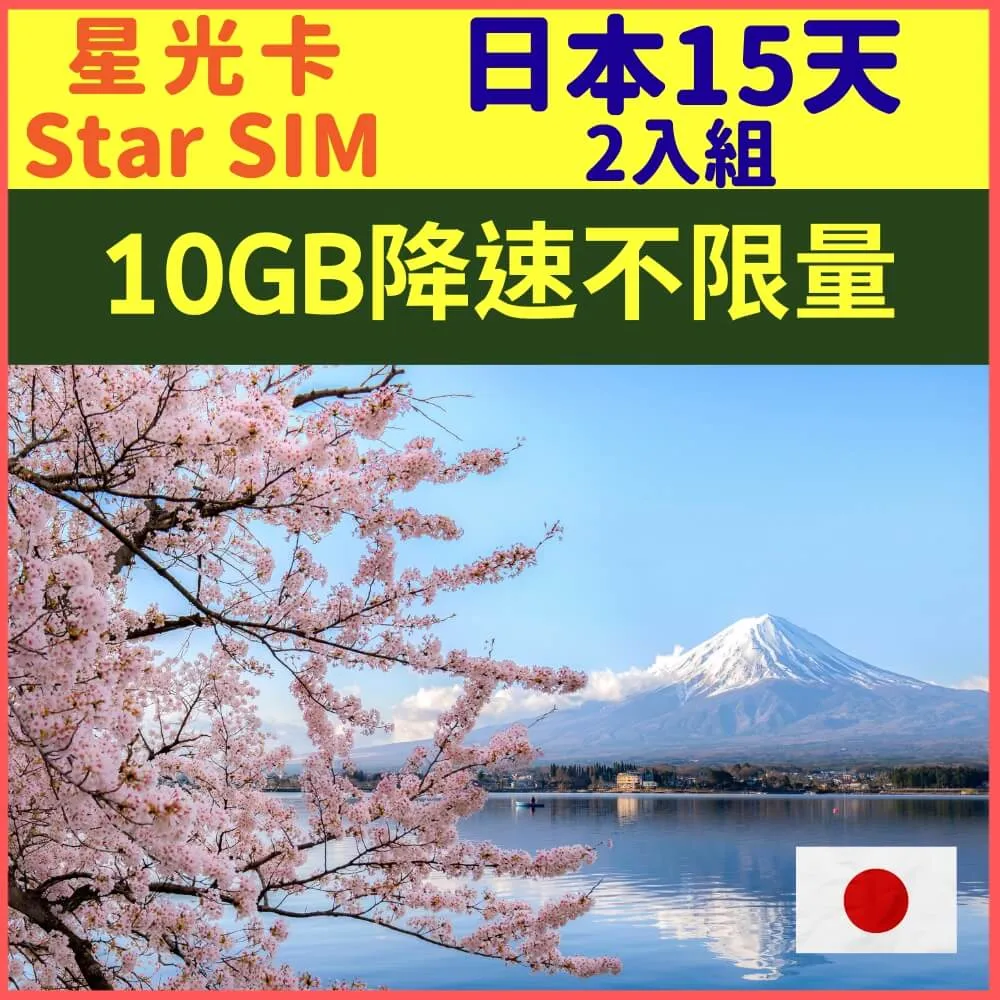 【限量2組】Xbox 立體聲耳機 + Xbox Series S/X 微軟模擬飛行 英文版 9/23到貨 歷史價格詳細信息