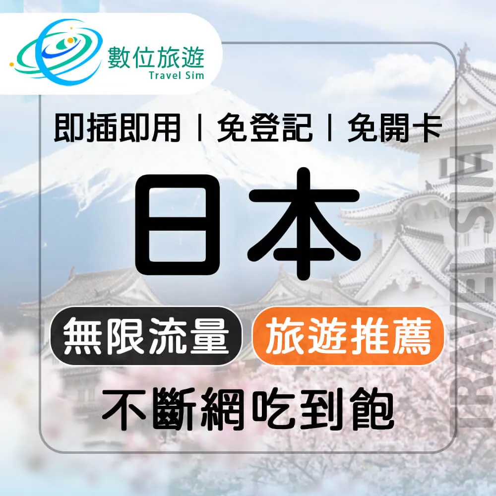 日本上網卡 - 3天吃到飽不降速 歷史價格詳細信息