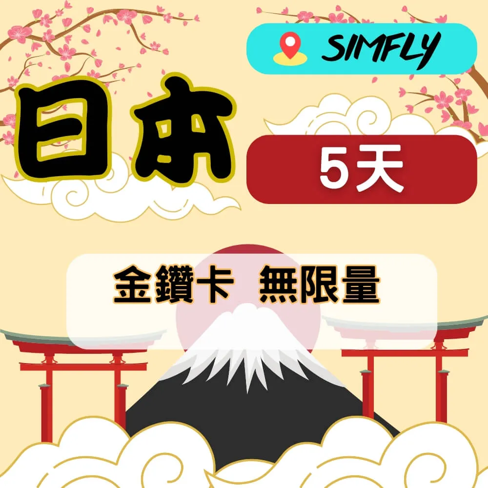 【SIMFLY-歐洲12天3GB降速不限量上網卡】 歷史價格詳細信息
