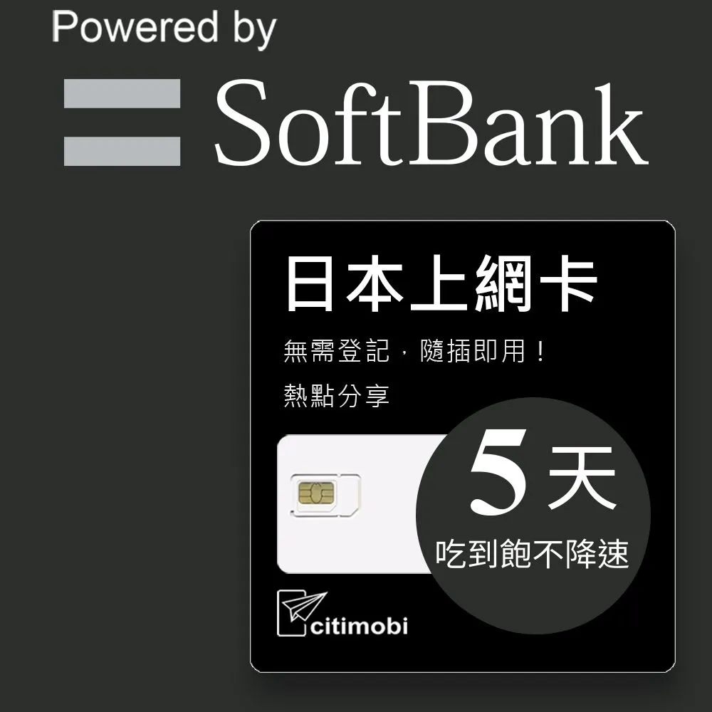 日本上網卡 - 5天吃到飽不降速 歷史價格詳細信息