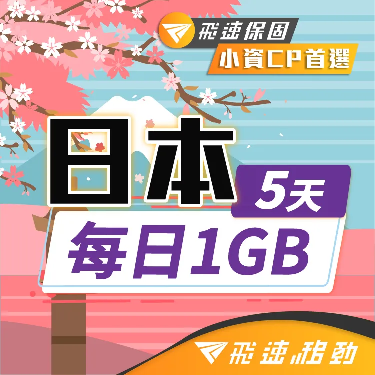 【飛速移動】5天 越南上網卡｜飛速保證款 無限流量吃到飽 歷史價格詳細信息