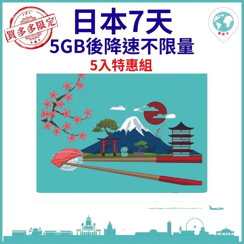 【環遊卡-歐洲上網卡30天12GB】 歷史價格詳細信息