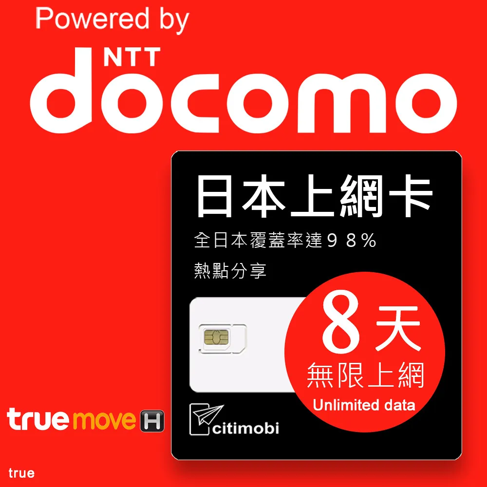 【Docomo熱門女款】高等級polarized偏光鏡片  加大型鏡片設計  美感框體配戴不撞款  兩種顏色可選 歷史價格詳細信息