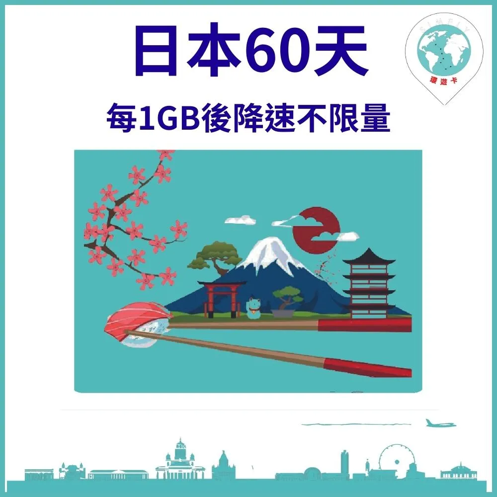 【環遊卡-關島塞班7天5GB後降速上網不限量】 歷史價格詳細信息