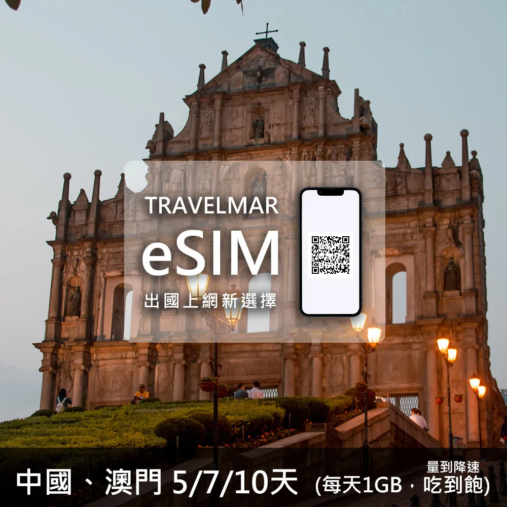 【e-SIM】加拿大(10GB/30天) 歷史價格詳細信息
