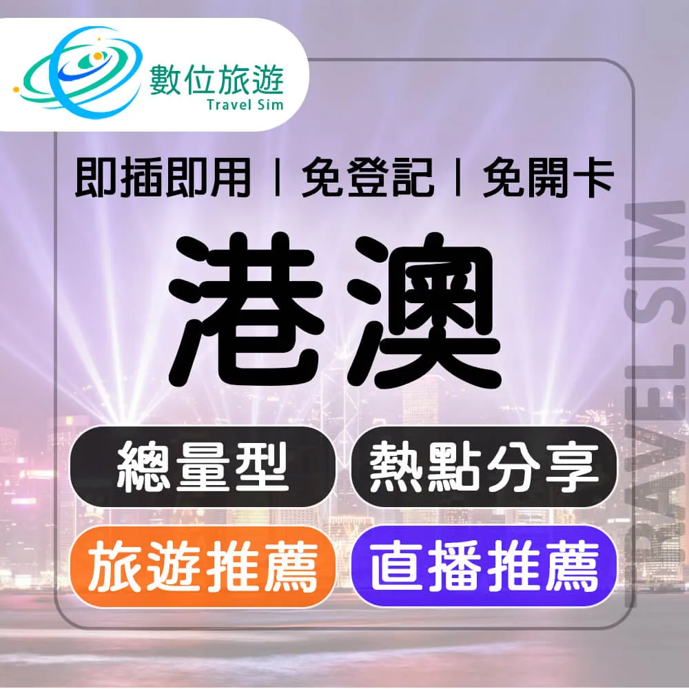 香港旅遊鑰匙圈 旅遊紀念品 收藏 歷史價格詳細信息