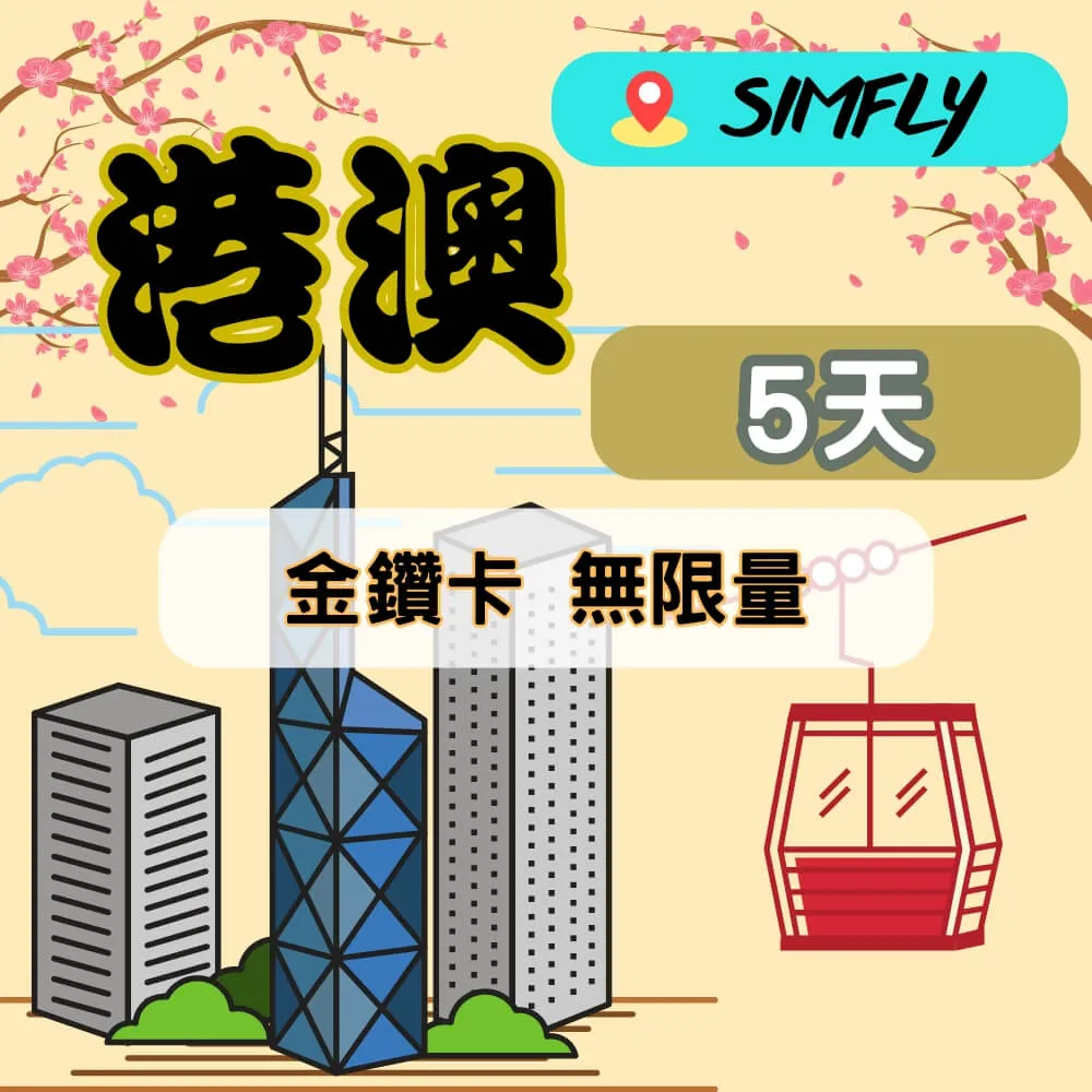 【SIMFLY-金鑽卡 紐西蘭 澳洲 10天無限量上網】 歷史價格詳細信息