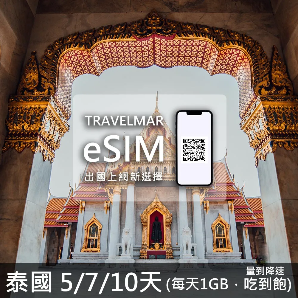 【e-SIM】加拿大(10GB/30天) 歷史價格詳細信息