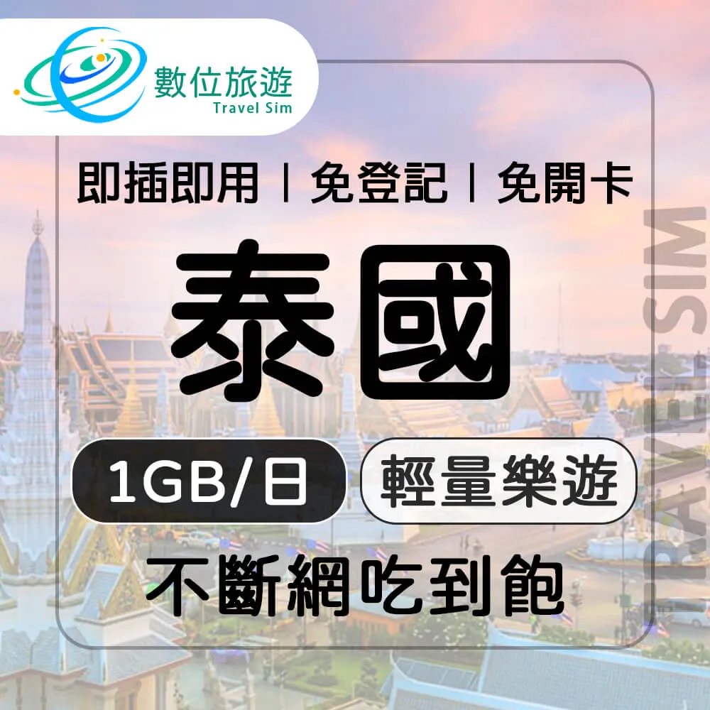 旅遊泰文趴趴走 II： Traveling in Thailand with the Thai language II 歷史價格詳細信息
