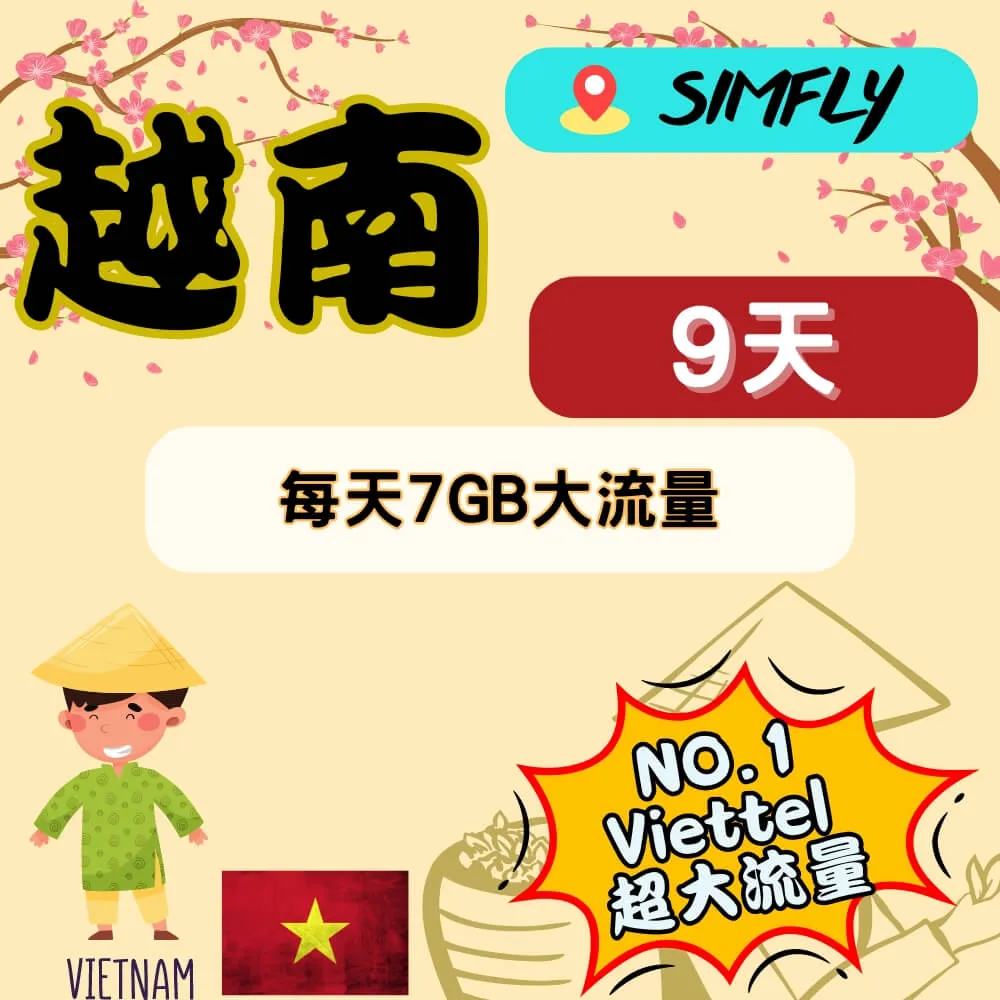 【越南 Viettel 8天每天5GB總量上網】 歷史價格詳細信息