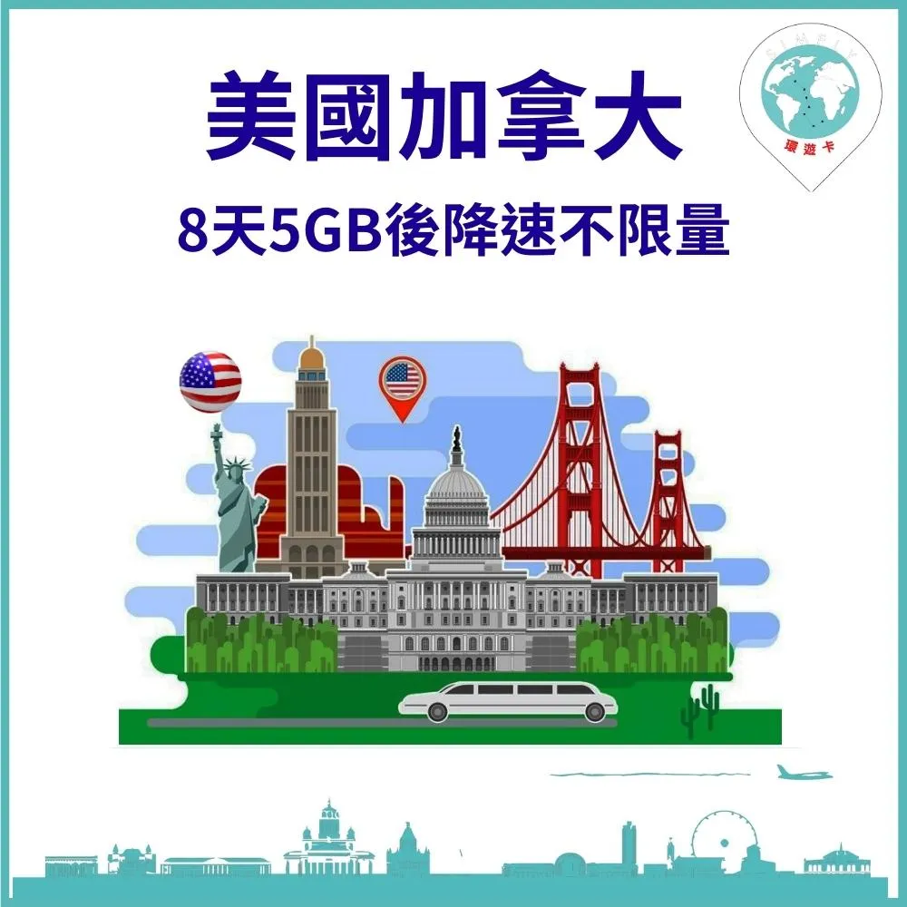 【環遊卡-美國30天30B後降速上網不限量】 歷史價格詳細信息