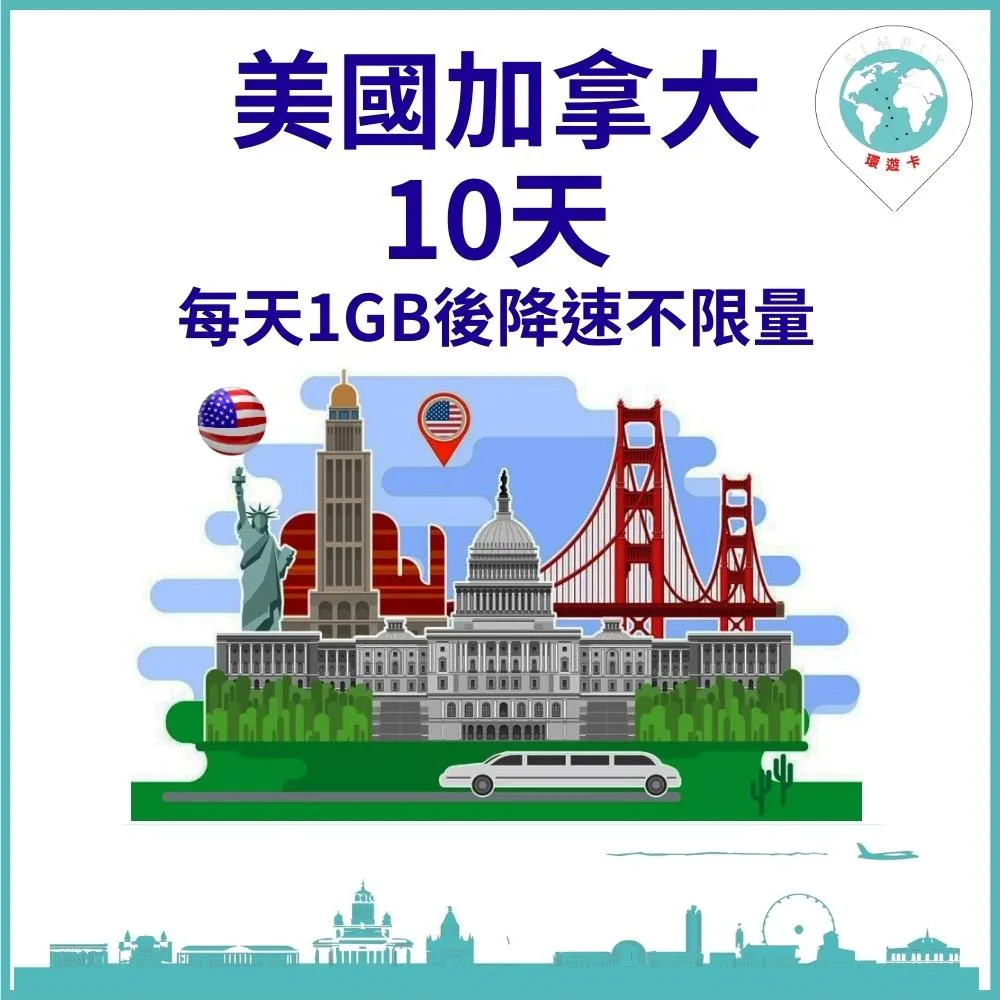 【環遊卡-美國30天30B後降速上網不限量】 歷史價格詳細信息