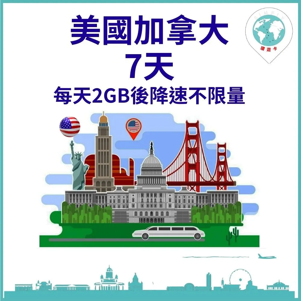 【環遊卡-美國30天30B後降速上網不限量】 歷史價格詳細信息