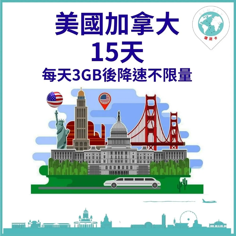 【環遊卡-美國30天30B後降速上網不限量】 歷史價格詳細信息