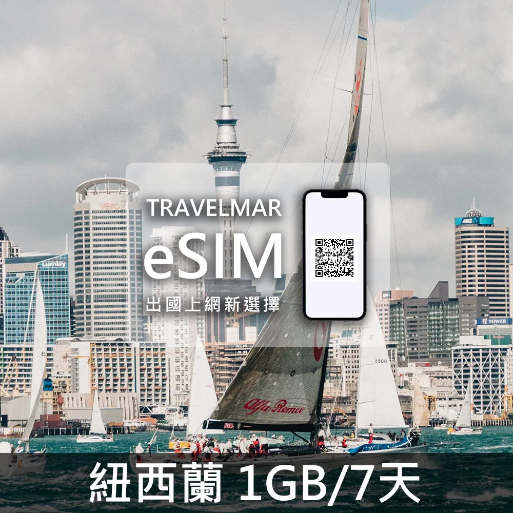 【e-SIM】墨西哥 (1GB/7天) 歷史價格詳細信息