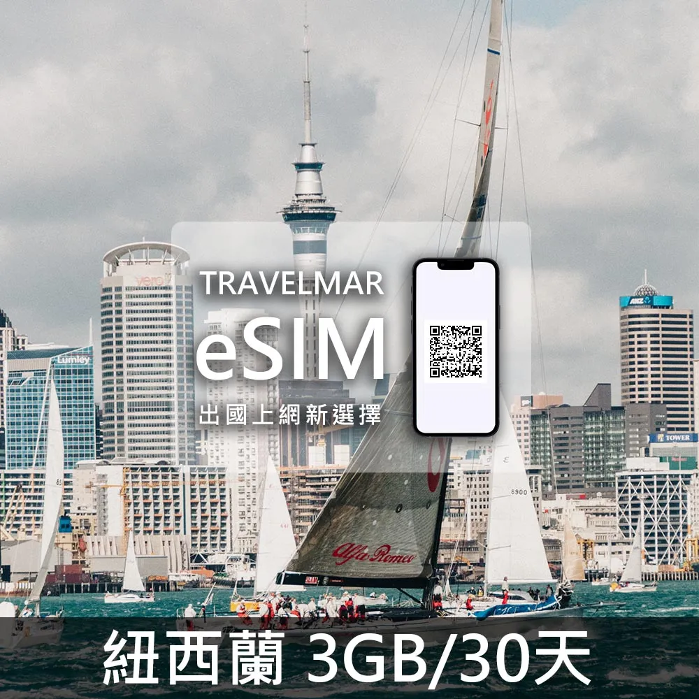 【e-SIM】墨西哥 (1GB/7天) 歷史價格詳細信息