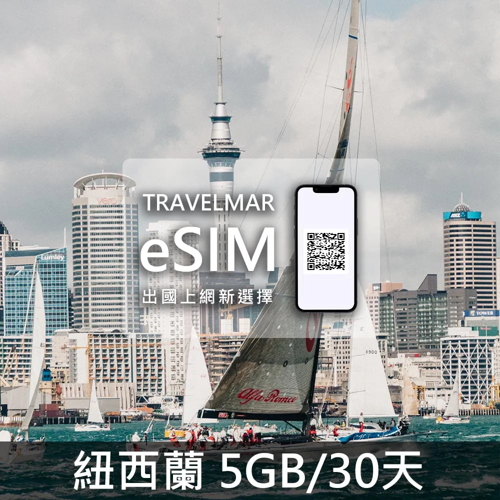 【e-SIM】墨西哥 (1GB/7天) 歷史價格詳細信息