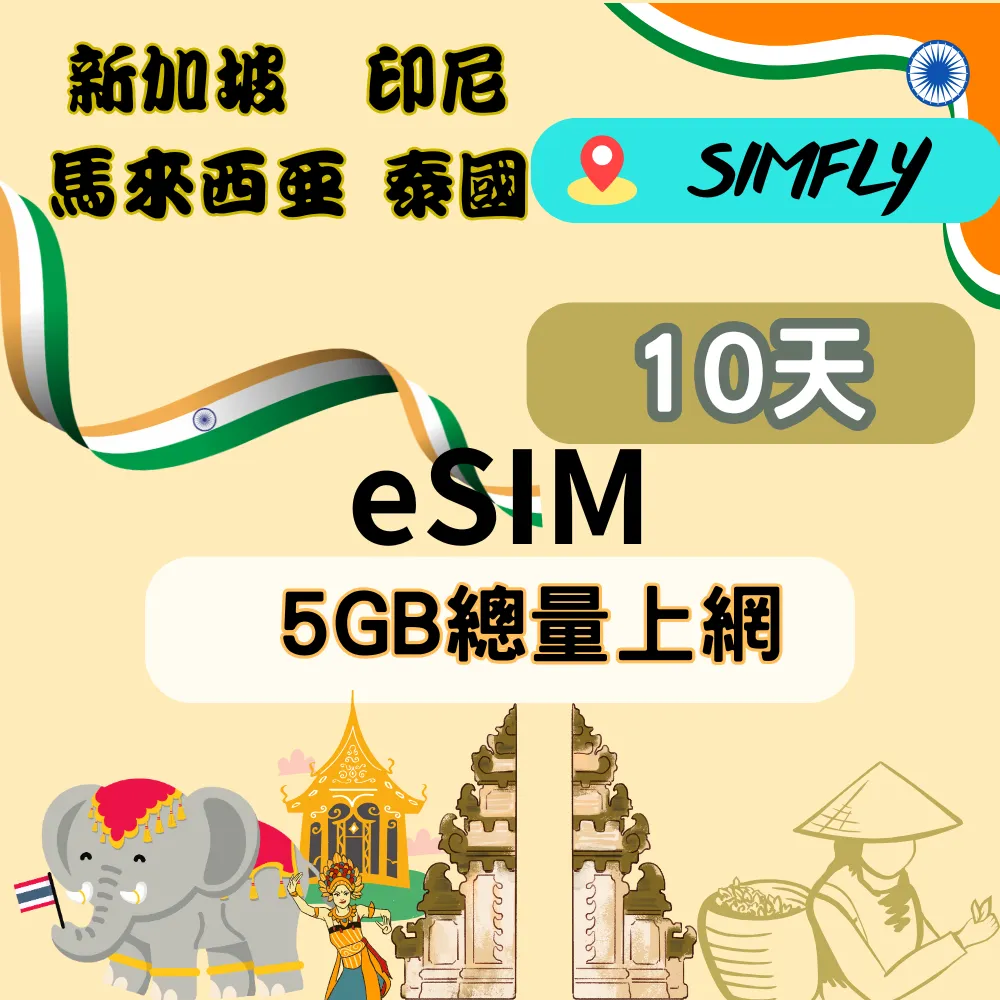 【e-SIM】印度 (5GB/15天) 歷史價格詳細信息