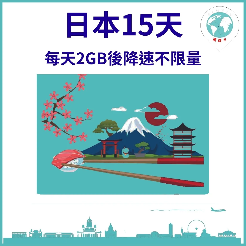 【環遊卡-日本15天10GB降速256K吃到飽上網卡】 歷史價格詳細信息