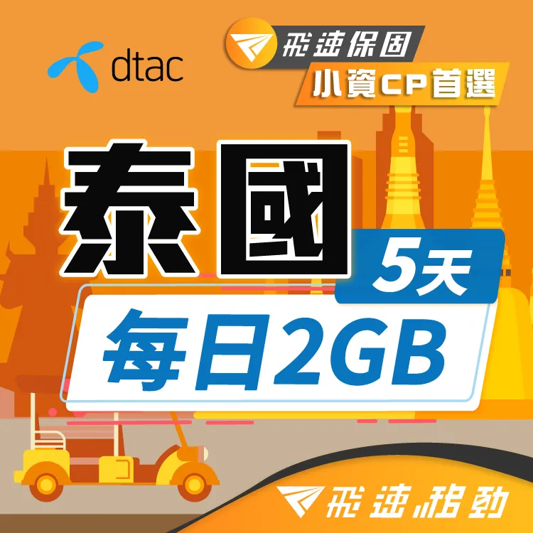 【飛速移動】泰國 4天｜每日1GB 高速流量吃到飽(泰國網卡 泰國網路 泰國 網卡 網路 上網 sim卡) 歷史價格詳細信息