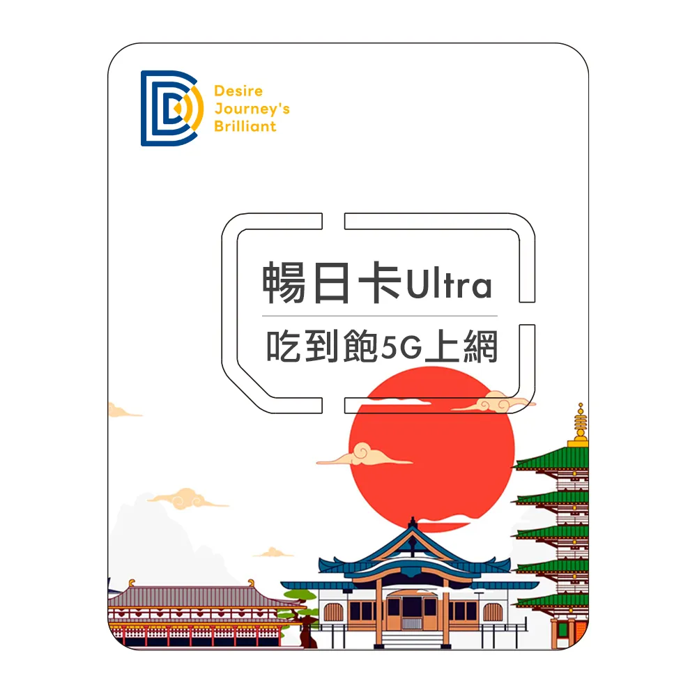 【DJB暢日卡ULTRA】日本5G 4天無限流量吃到飽 歷史價格詳細信息