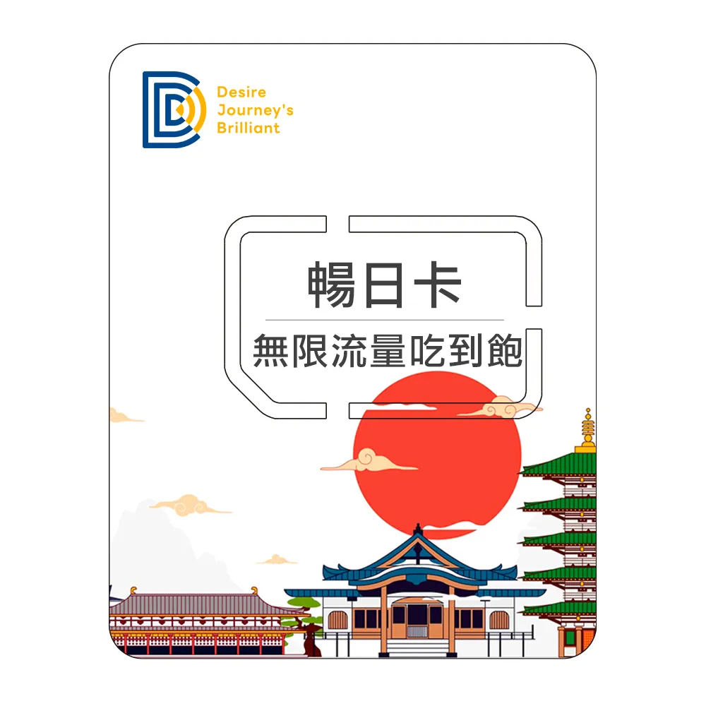 【DJB暢日卡】日本SIM卡 7天無限流量吃到飽 歷史價格詳細信息