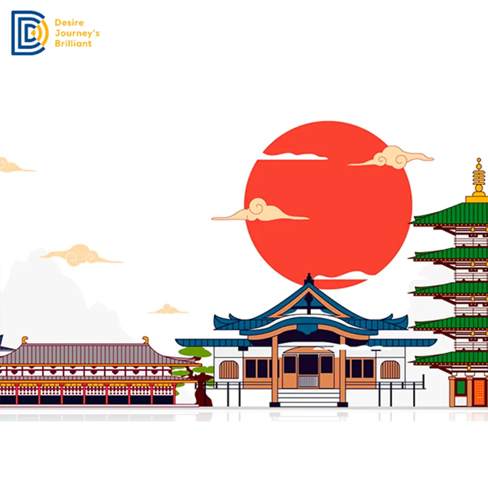 【DJB暢日卡】日本7天 4G高速上網 無限流量吃到飽 價格比較,價格查詢,歷史價格詳細信息