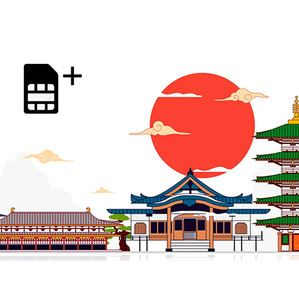 【DJB暢日卡】日本5天 4G高速上網 無限流量吃到飽 歷史價格詳細信息