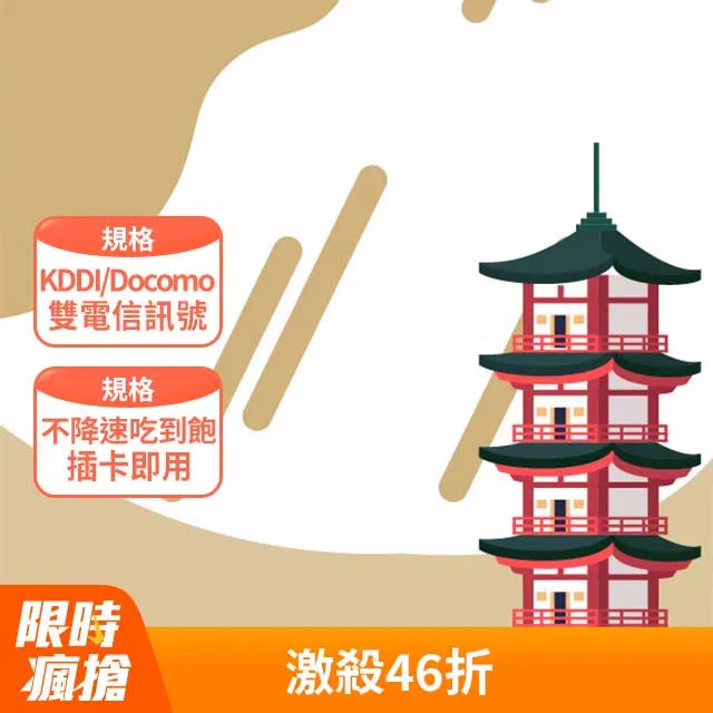 【JCard】星馬 5天 不降速吃到飽 星馬通用 吃到飽 不降速 歷史價格詳細信息