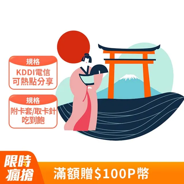 【KarDear】日本5天SIM卡 每日2.2GB高速流量 降速吃到飽(日本網卡 支援熱點分享) 歷史價格詳細信息