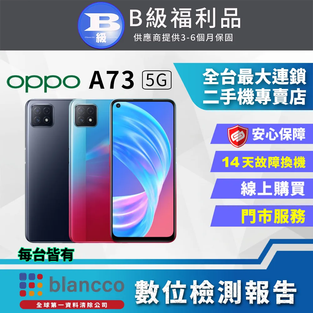 【福利品】OPPO A73 5G GB/128GB(CPH2161) 歷史價格詳細信息