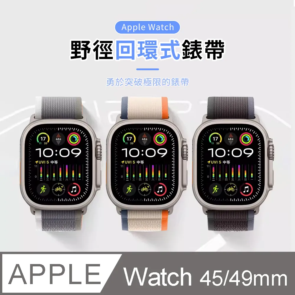 Apple watch series 9/Ultra 2 手錶替換帶 尼龍回環錶帶 49/45/44/42MM 歷史價格詳細信息