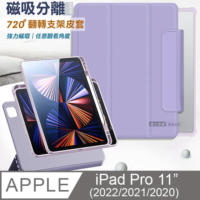 ipad pro 2020 2018 全部系列 保護貼 霧面 類紙膜 手寫膜 繪畫膜 paperlike材質 歷史價格詳細信息