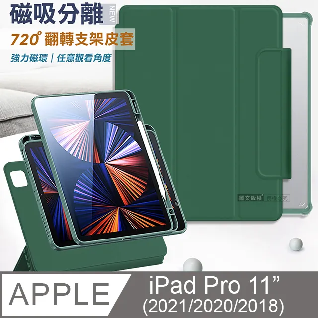 ipad pro 2020 2018 全部系列 保護貼 霧面 類紙膜 手寫膜 繪畫膜 paperlike材質 歷史價格詳細信息