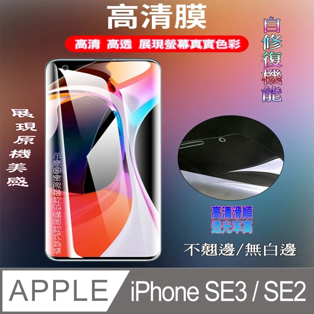 [太極膜] NOKIA X30 5G 手機螢幕保護貼(藍光膜) 歷史價格詳細信息