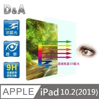 D&A Apple iPad mini 4 專用日本原膜HC螢幕保護貼(鏡面抗刮) 歷史價格詳細信息