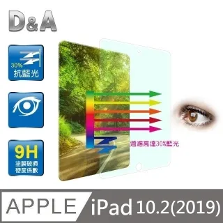 D&A Apple iPad mini 4 專用日本原膜HC螢幕保護貼(鏡面抗刮) 歷史價格詳細信息