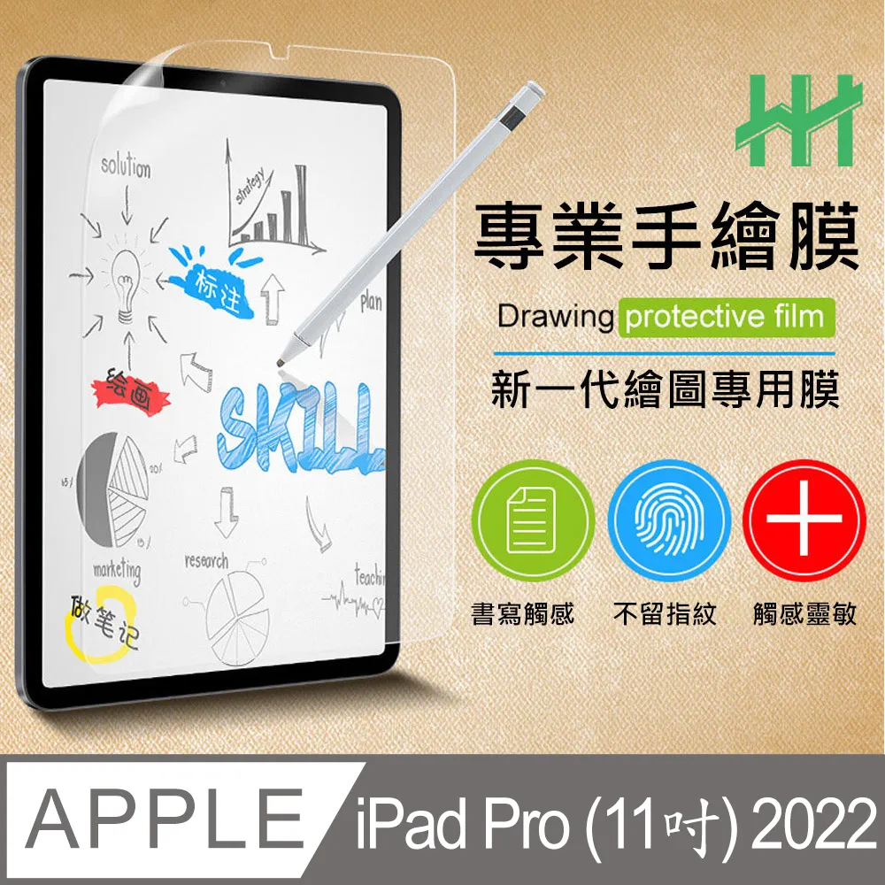 繪畫紙感保護貼系列 Apple iPad mini 4 / 5 (7.9吋) 歷史價格詳細信息
