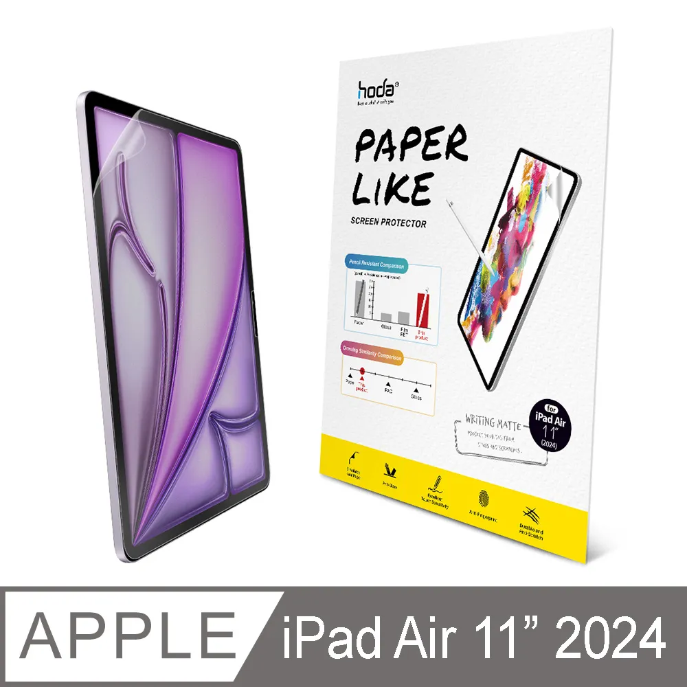 hoda iPad Air 11吋 (2024) 高透光玻璃保護貼 歷史價格詳細信息
