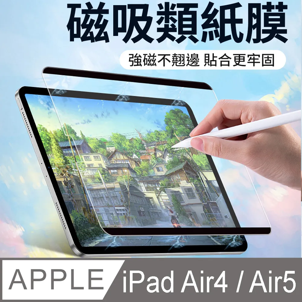 HH 繪畫紙感保護貼系列 Apple iPad mini 6 (8.3吋) 歷史價格詳細信息