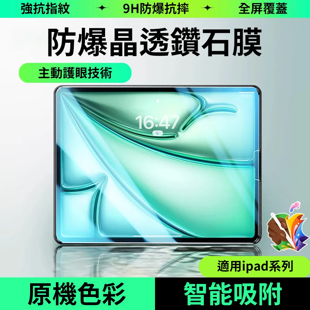 iPad Air 6 鋼化玻璃膜 iPad Air6 11吋 13吋 螢幕保護貼 iPad Air6 玻璃膜 歷史價格詳細信息