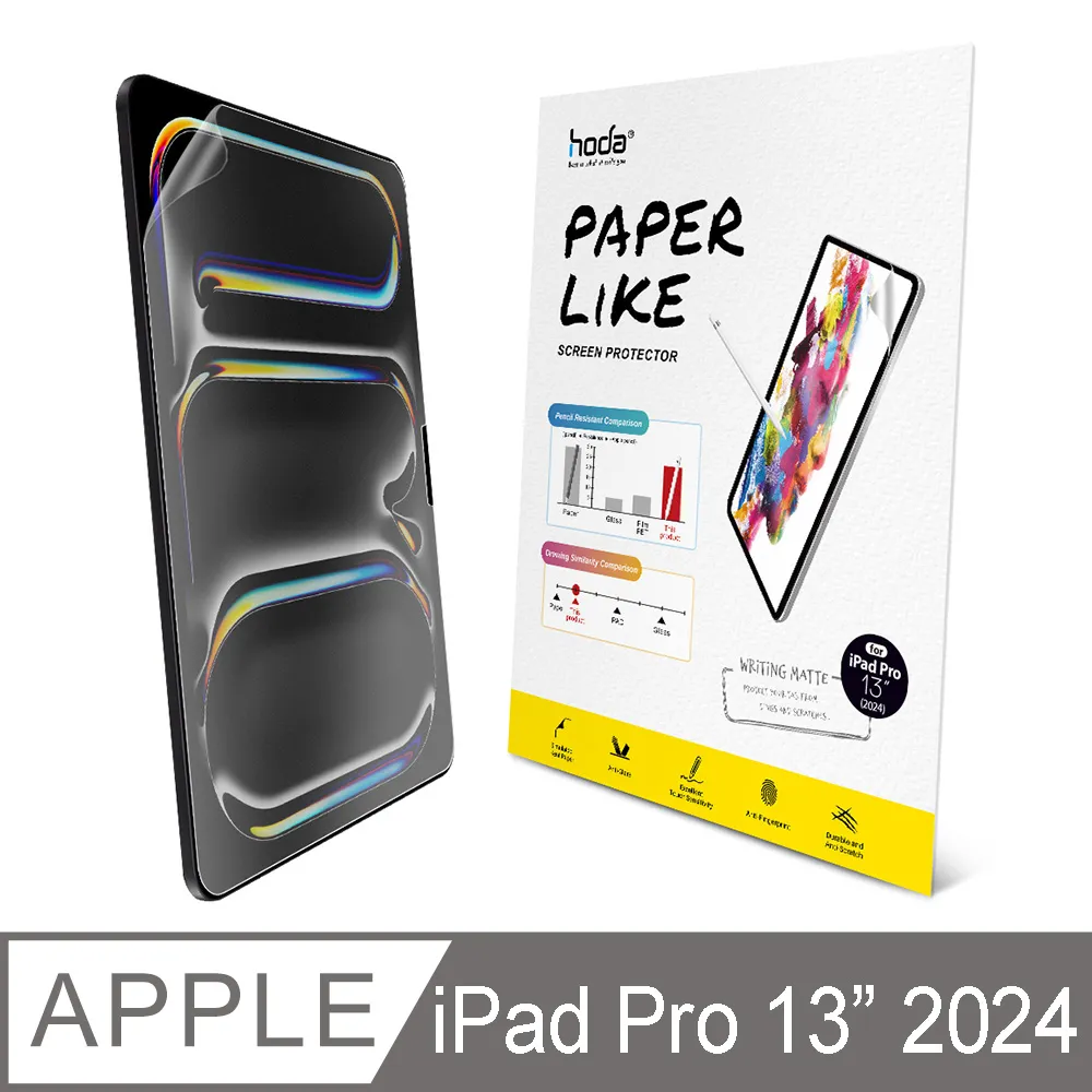 hoda iPad Pro 13吋 (2024) 德國萊因認證抗藍光玻璃保護貼 歷史價格詳細信息